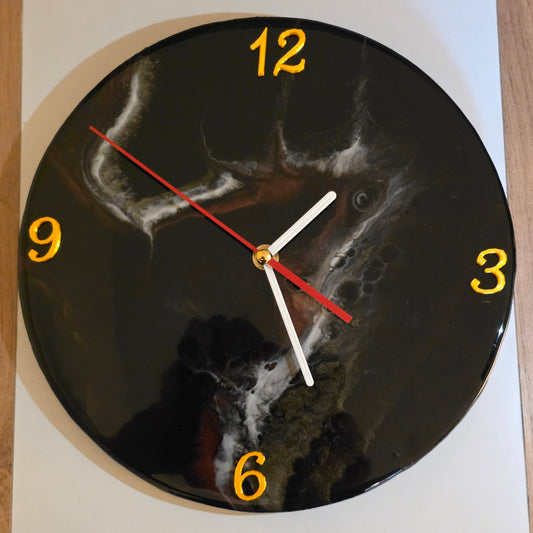 Wallclock
